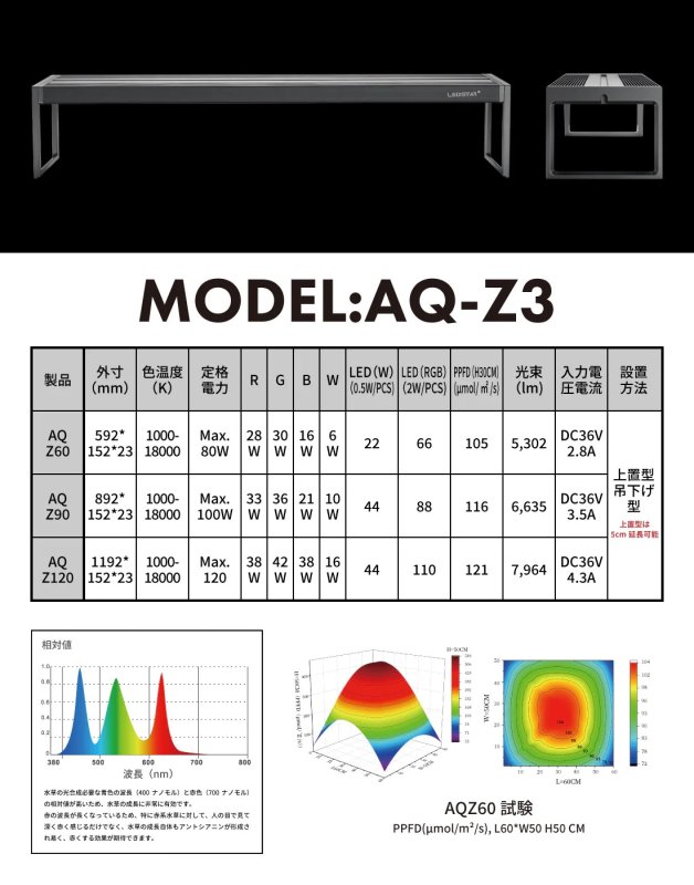 画像4: LEDSTAR Z３ 水槽用RGB LEDライト (4)