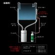 画像4: LEDSTAR CO2インラインディフューザー｜12/16・16/22対応 (4)