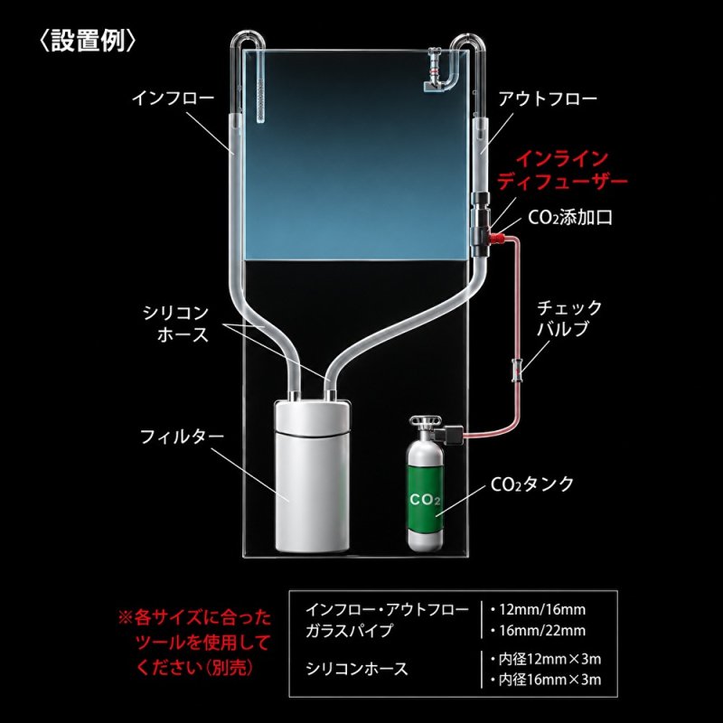 画像4: LEDSTAR CO2インラインディフューザー｜12/16・16/22対応 (4)